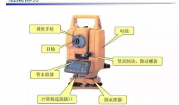全站仪使用方法视频教程,视频教程精华概述